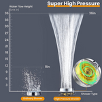 Load image into Gallery viewer, Premium 360° Shower Head
